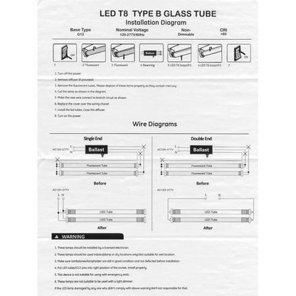 Case of 20 - Viribright 18W T8 LED Glass Tube Light Type B - 2200 Lumens (48")